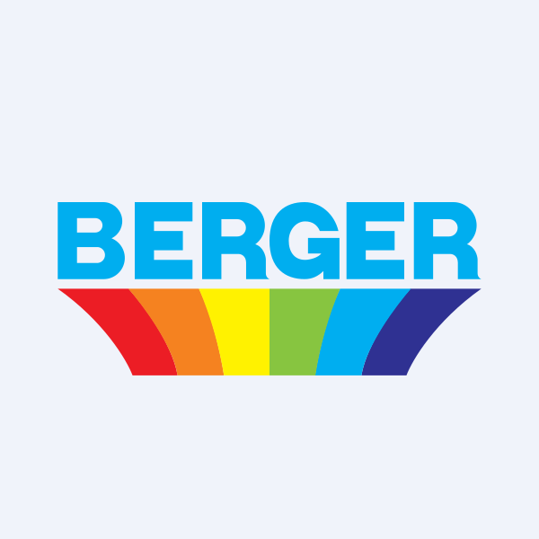 Berger Paints Price List In Nigeria June 2024 Updated Top Info   Berger Paints 